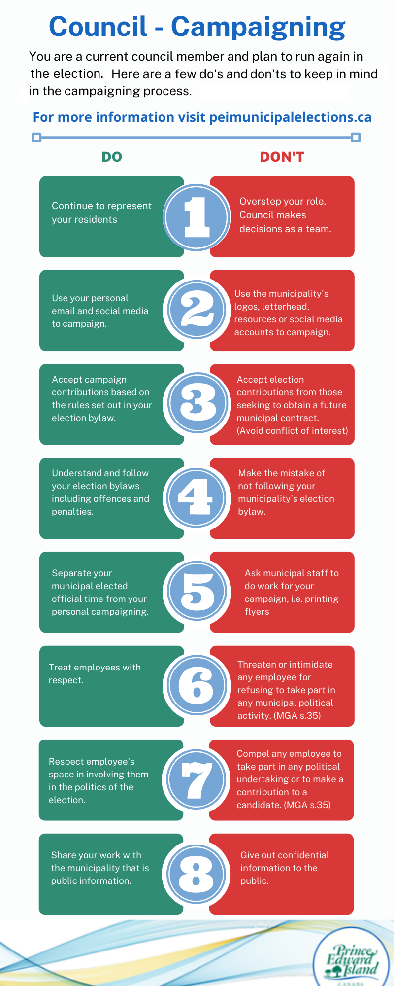 Election Campaigning Infographic