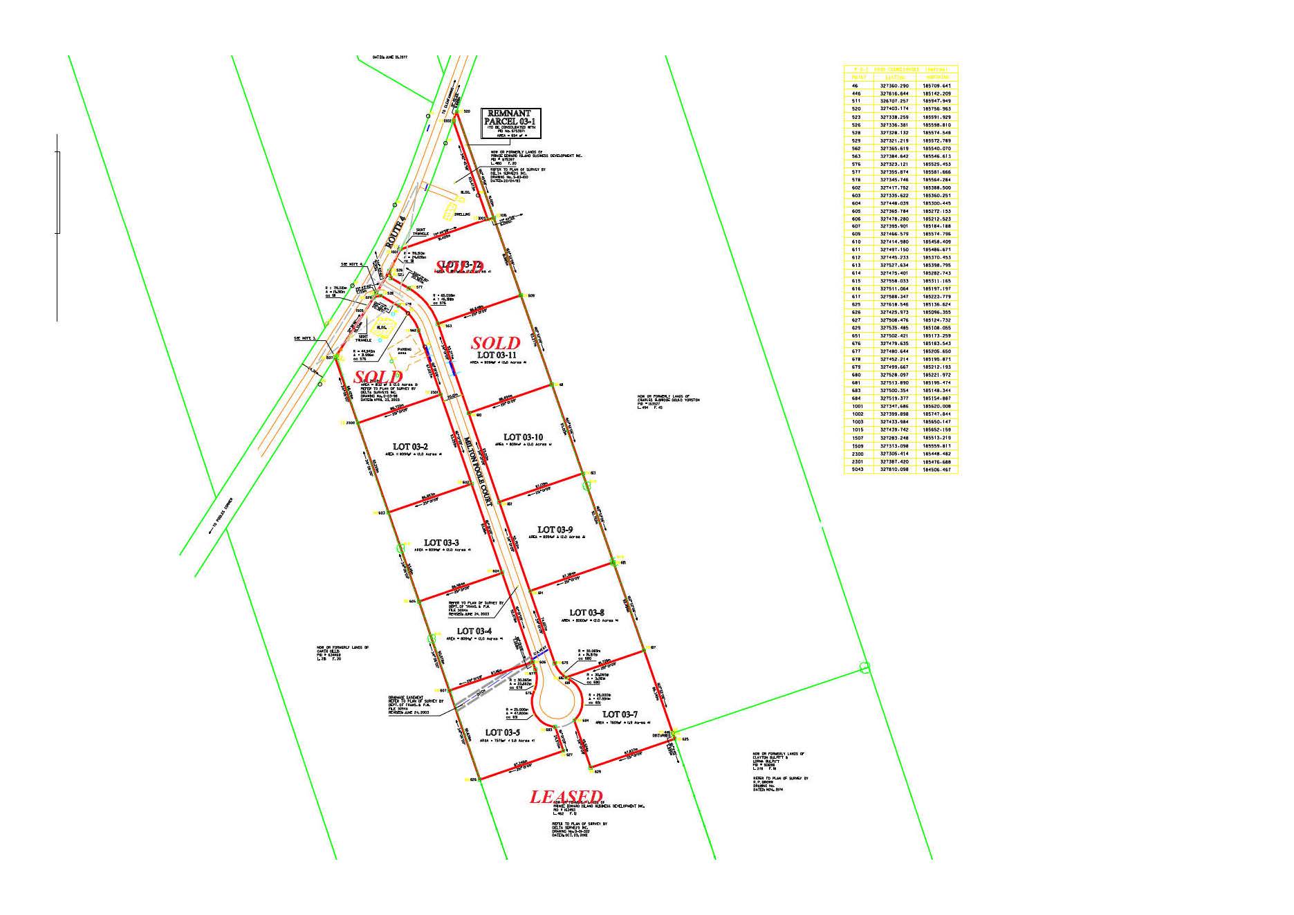 Pools Corner Business Park site map